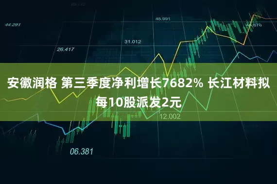 安徽润格 第三季度净利增长7682% 长江材料拟每10股派发2元